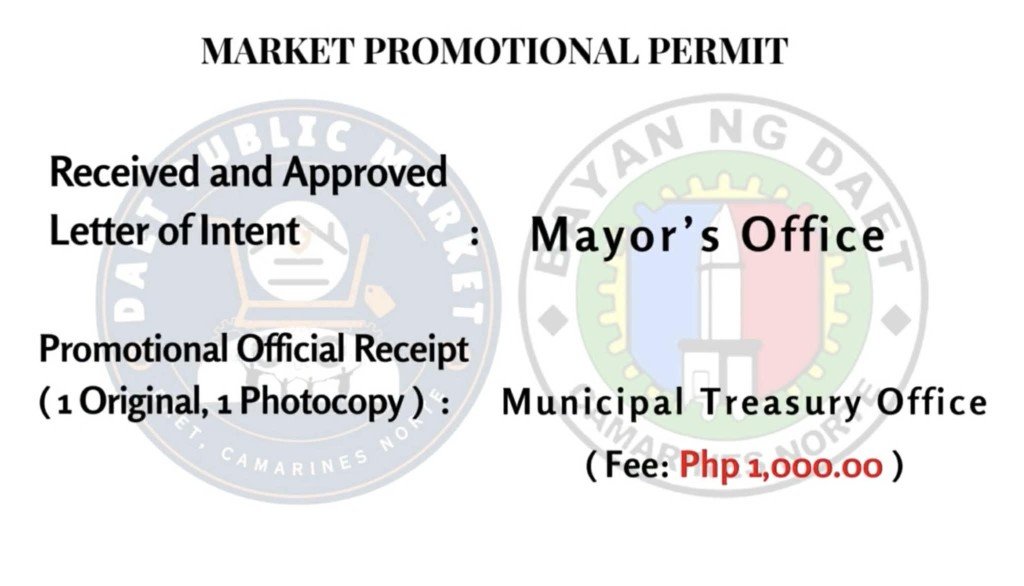 Where to process & fees